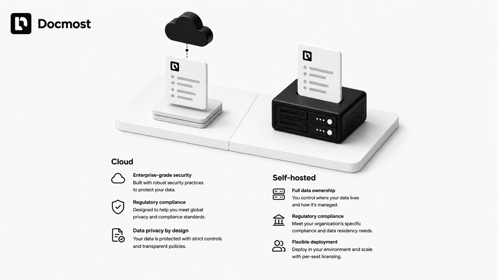 Monochrome isometric illustration comparing cloud-hosted and self-hosted wiki software, highlighting greater control and data ownership with self-hosting.