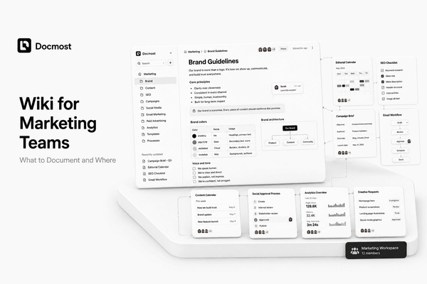 Wiki for Marketing Teams: What to Document and Where
